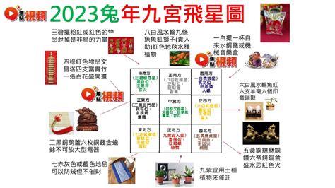 今年財位|風水佈局2024｜龍年財位懶人包 正財位偏財位放這些 